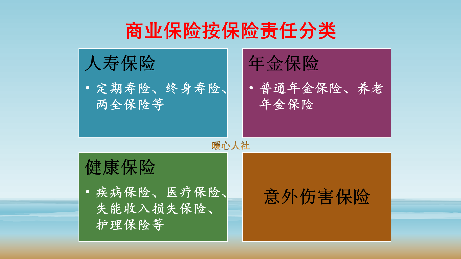 (商业保险包括哪些保险)商业保险主要有哪些种类?应该如何选择适合自己的保险?  第2张