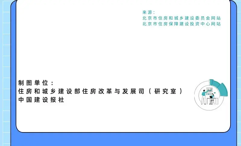 (北京公租房申请网站)我为群众办实事 | 想要申请公租房的朋友看过来!北京市公租房这样申请  第7张