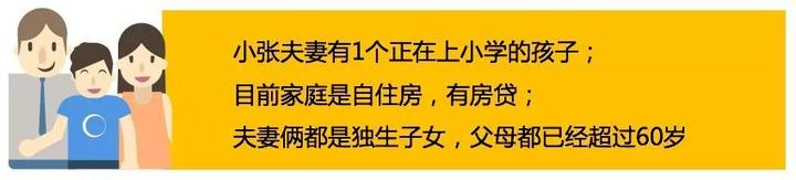 (个人所得税可以抵扣哪些费用)三分钟学法89丨个人所得税六大专项附加，如何抵扣个税?  第4张