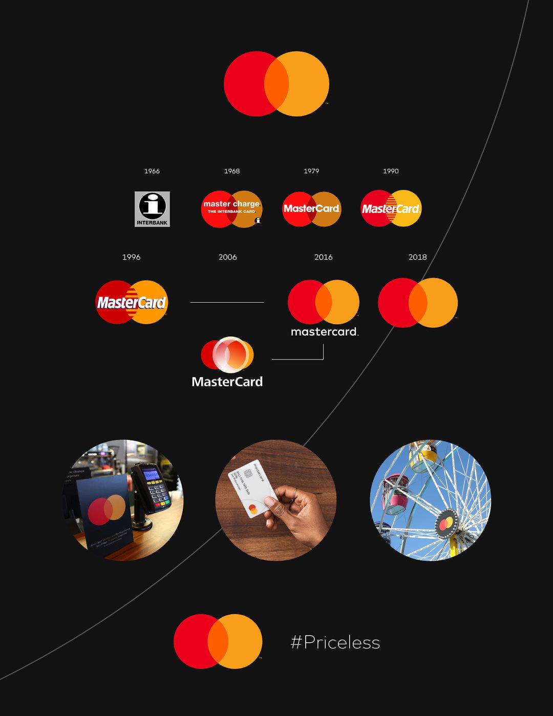 (mastercard)万事达把mastercard从Logo中去掉，因为觉得人们已不需要它  第2张