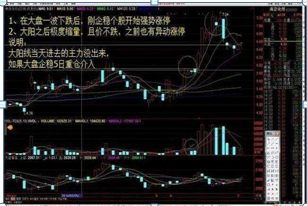 「股票的基本知识」股票入门基础知识:简单实用的股票操作方法，最简单的最赚钱  第5张