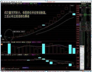 「股票的基本知识」股票入门基础知识:简单实用的股票操作方法，最简单的最赚钱  第6张