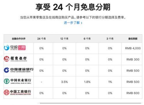 (苹果分期付款)苹果官网新增花呗24期分期付款服务 买买更轻松  第1张