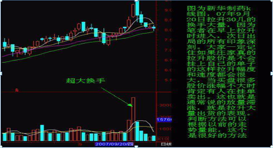 (洗盘和出货的区别)关于主力出货和洗盘的区别，还傻傻的分不清?一文教你轻松辨别，拒绝胡乱操作!  第7张