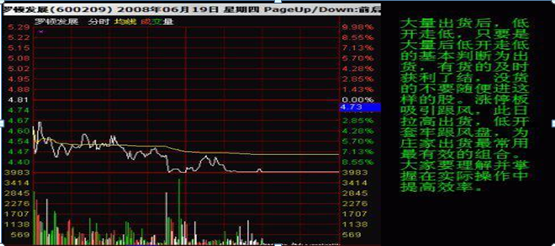 (洗盘和出货的区别)关于主力出货和洗盘的区别，还傻傻的分不清?一文教你轻松辨别，拒绝胡乱操作!  第20张