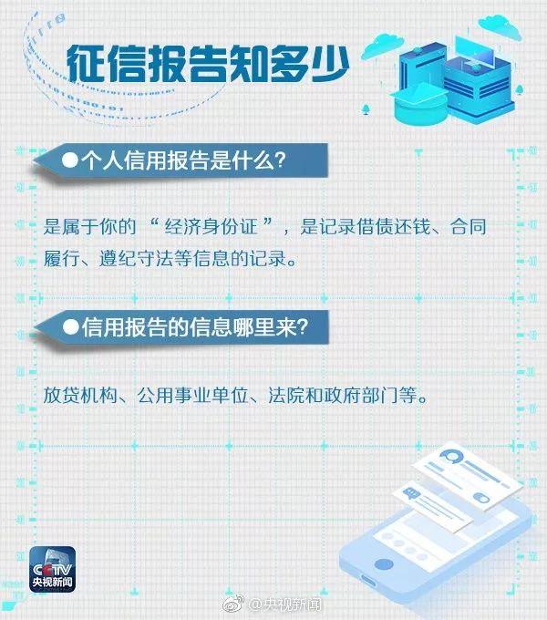 「信用卡逾期1天会有不良记录吗」信用卡逾期1天会构成不良记录吗?个人信用报告的硬核知识点在这儿  第2张