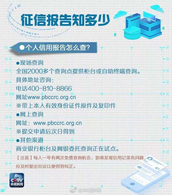 「信用卡逾期1天会有不良记录吗」信用卡逾期1天会构成不良记录吗?个人信用报告的硬核知识点在这儿  第6张