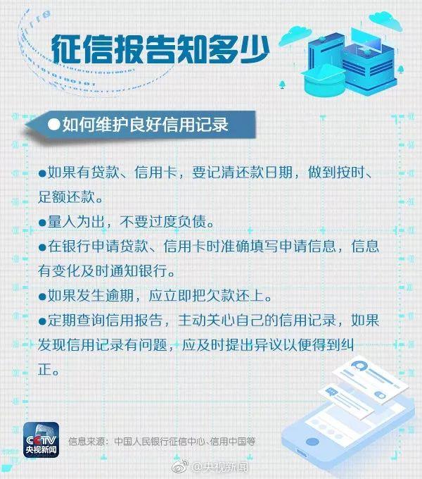 「信用卡逾期1天会有不良记录吗」信用卡逾期1天会构成不良记录吗?个人信用报告的硬核知识点在这儿  第10张