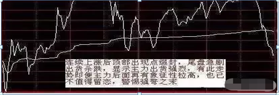 (成交量指标)还常常错把主力出货当洗盘?只用“成交量”一个指标就轻松辨别，堪称经典  第5张