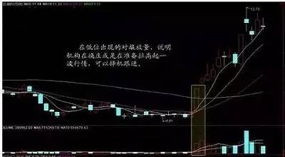 无量下跌，股票无量下跌意味着什么?一直不明白，现在终于有人说透彻了“无量顶下跌，后市或大涨”  第2张