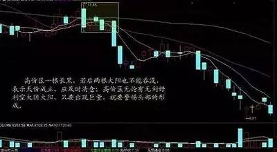 无量下跌，股票无量下跌意味着什么?一直不明白，现在终于有人说透彻了“无量顶下跌，后市或大涨”  第5张