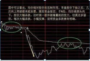 (股票入门基础知识)股票入门基础知识:简单实用的股票操作方法，教你用最“笨”的方法赚钱  第3张