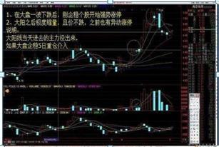 (股票入门基础知识)股票入门基础知识:简单实用的股票操作方法，教你用最“笨”的方法赚钱  第4张