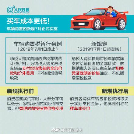 (多少钱要扣税)要买车的看过来!车辆购置税按裸车成交价算，看看你能省多少钱  第1张