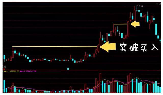 股票出现涨停，但很快涨停板又打开了，是什么意思?不懂的真的没法混(股票涨停什么意思)  第4张