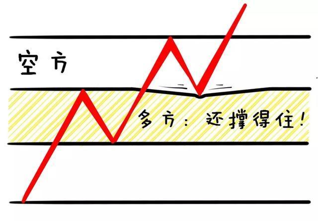 股票出现涨停，但很快涨停板又打开了，是什么意思?不懂的真的没法混(股票涨停什么意思)  第21张