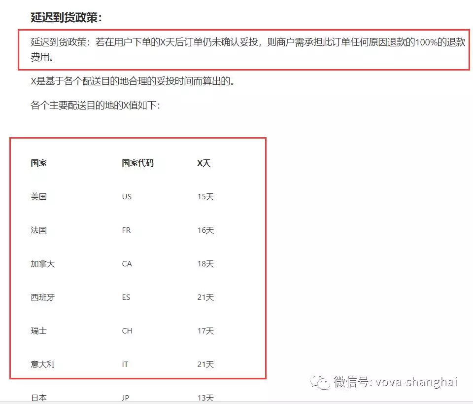 (退回妥投会退款吗)VOVA退款常见问题汇总  第7张