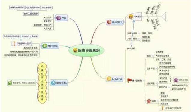 (量比什么意思)资深主力交易员坦言:“量比”大于10意味着什么?看不懂请尽早离开股市  第7张