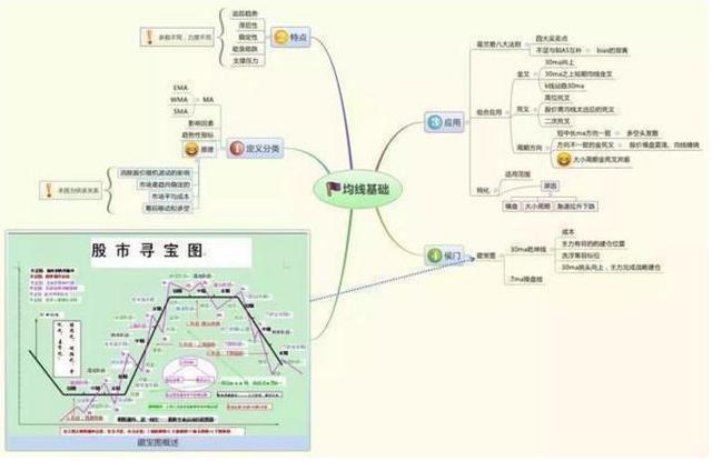 (量比什么意思)资深主力交易员坦言:“量比”大于10意味着什么?看不懂请尽早离开股市  第9张