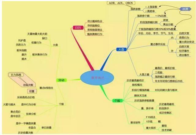 (量比什么意思)资深主力交易员坦言:“量比”大于10意味着什么?看不懂请尽早离开股市  第14张