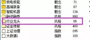 股票长线选股技巧，怎样从3600多只股票中选出未来10年翻20倍大牛股?反复牢记“七大”选股条件，长线牛股天天收  第3张