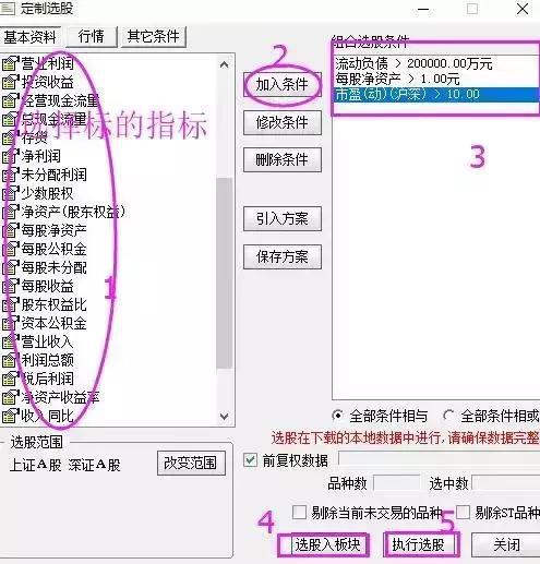 股票长线选股技巧，怎样从3600多只股票中选出未来10年翻20倍大牛股?反复牢记“七大”选股条件，长线牛股天天收  第5张