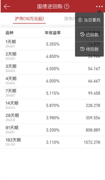 (国债逆回购手续费)手把手教你玩转国债逆回购  第7张