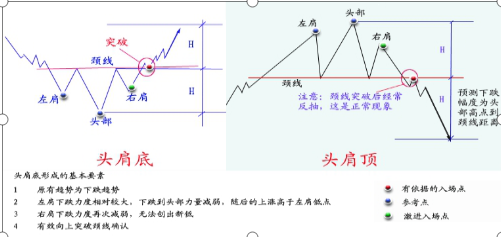 (抄底是什么意思)华尔街顶尖交易员告诉你，目前的A股市场，究竟该不该抄底，什么时候才是抄底的好时机?赶紧收藏  第2张