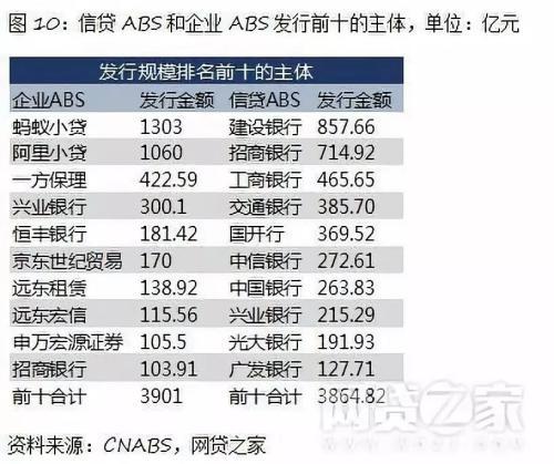 (借呗能提前还款吗)借了“花呗”的钱 要不要提前还款?  第3张