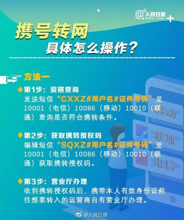 实用|哪些用户能携号转网?怎么办理?指南来了(携号转网怎么办理)  第4张