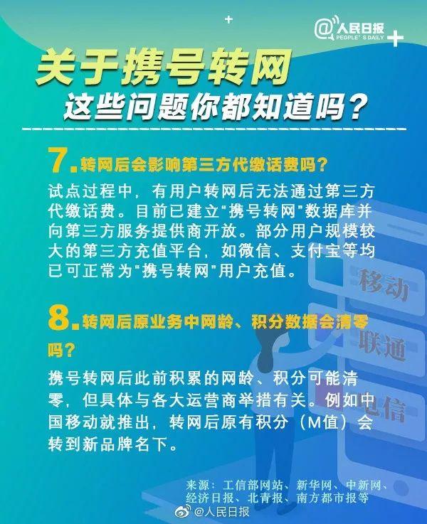 实用|哪些用户能携号转网?怎么办理?指南来了(携号转网怎么办理)  第9张