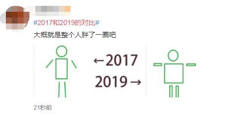 梗是什么 2017-2019近日刷爆朋友圈!这到底是什么梗?  第8张