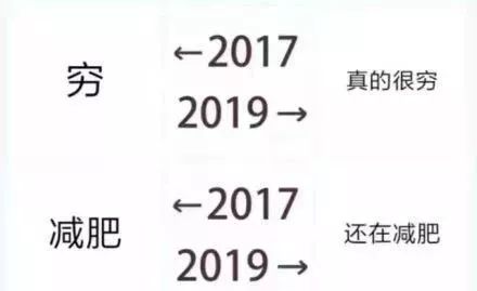 梗是什么 2017-2019近日刷爆朋友圈!这到底是什么梗?  第21张