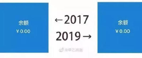 梗是什么 2017-2019近日刷爆朋友圈!这到底是什么梗?  第15张