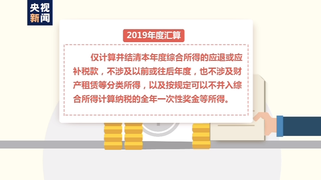 (扣税是怎么算的)按年算账 多退少补 你的年度个税应该是怎么算?  第3张