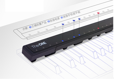 （钢琴简介）一文了解智能钢琴系统:介绍与分析  第3张