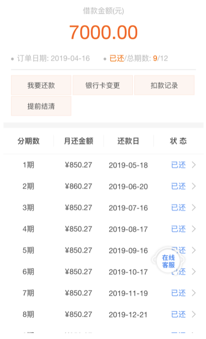 「51公积金借款下载」51公积金管家被网信办约谈 旗下贷款超市为失联现金贷导流利率高达50%  第2张