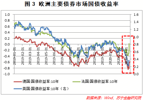 (黄金下跌原因)黄金下跌背后的原因是什么?  第4张