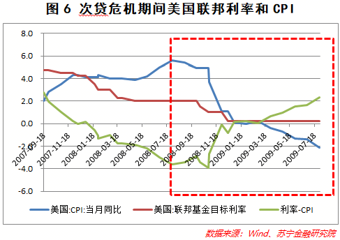 (黄金下跌原因)黄金下跌背后的原因是什么?  第8张