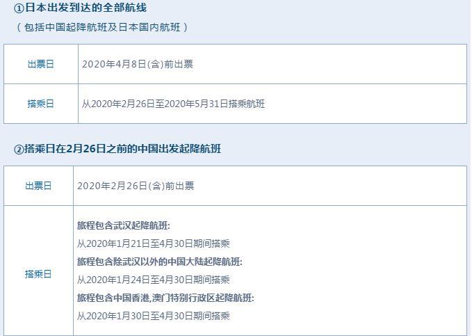 (机票买新退旧是全额退款吗)全日空、宿务太平洋最新机票退改政策公布，可办理全额退款  第1张