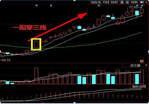 (科技股票有哪些)干货!2020年最看好的19支科技细分领域龙头股，未来有望成为10倍大牛股!建议直接珍藏  第11张