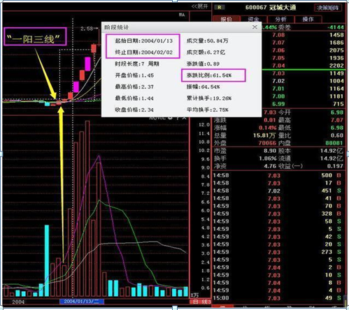 (科技股票有哪些)干货!2020年最看好的19支科技细分领域龙头股，未来有望成为10倍大牛股!建议直接珍藏  第14张