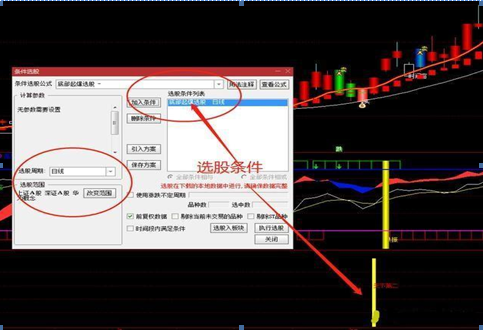 (涨停回马枪)如果股票出现“涨停回马枪”形态，证明主力洗盘结束，后市将会展开一轮凌厉升势  第13张