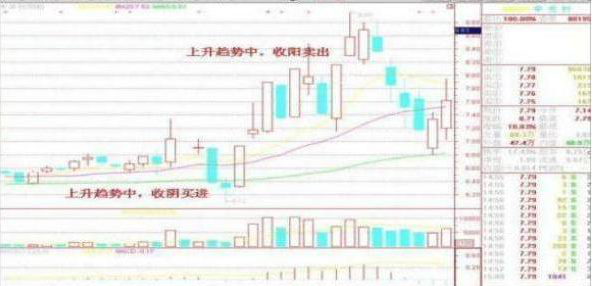 长期股票投资，一位投资美团的老股民讲述:选择长期投资的股票，只需这三个步骤，小资金炒股最有效的方法  第3张