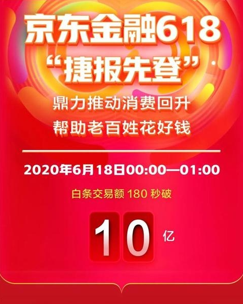 (白条提现)京东白条也能提现了?远离“套现”，京东让提现更安全  第1张