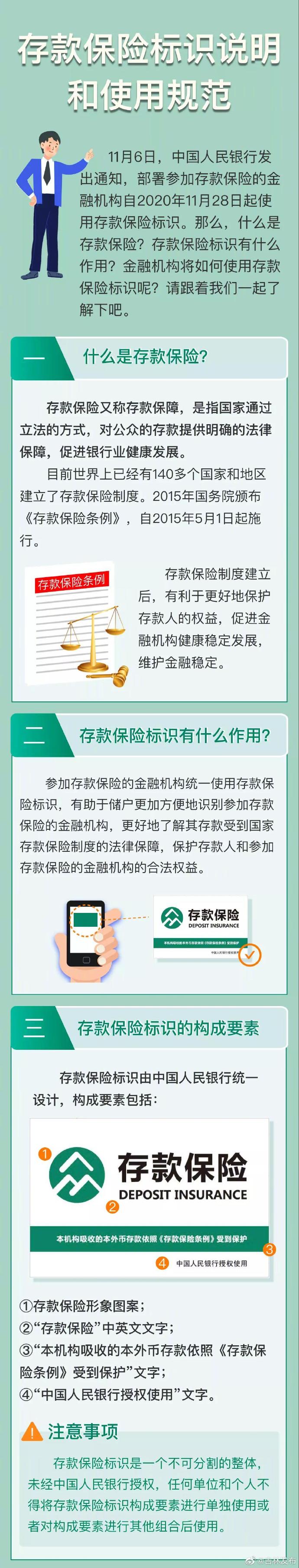 (存款保险标识)央行发布存款保险标识说明和使用规范，以后存款注意看看  第1张