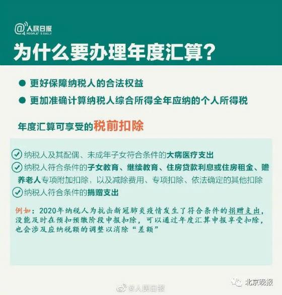 (个人所得税怎么申报)2020年度个人所得税怎么申报填写退税流程 2020个税清算汇缴  第3张