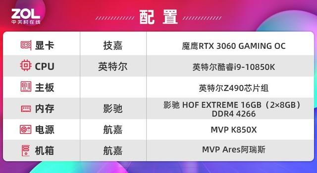 （技嘉魔鹰是什么级别）技嘉魔鹰RTX 3060 GAMING OC评测  第16张