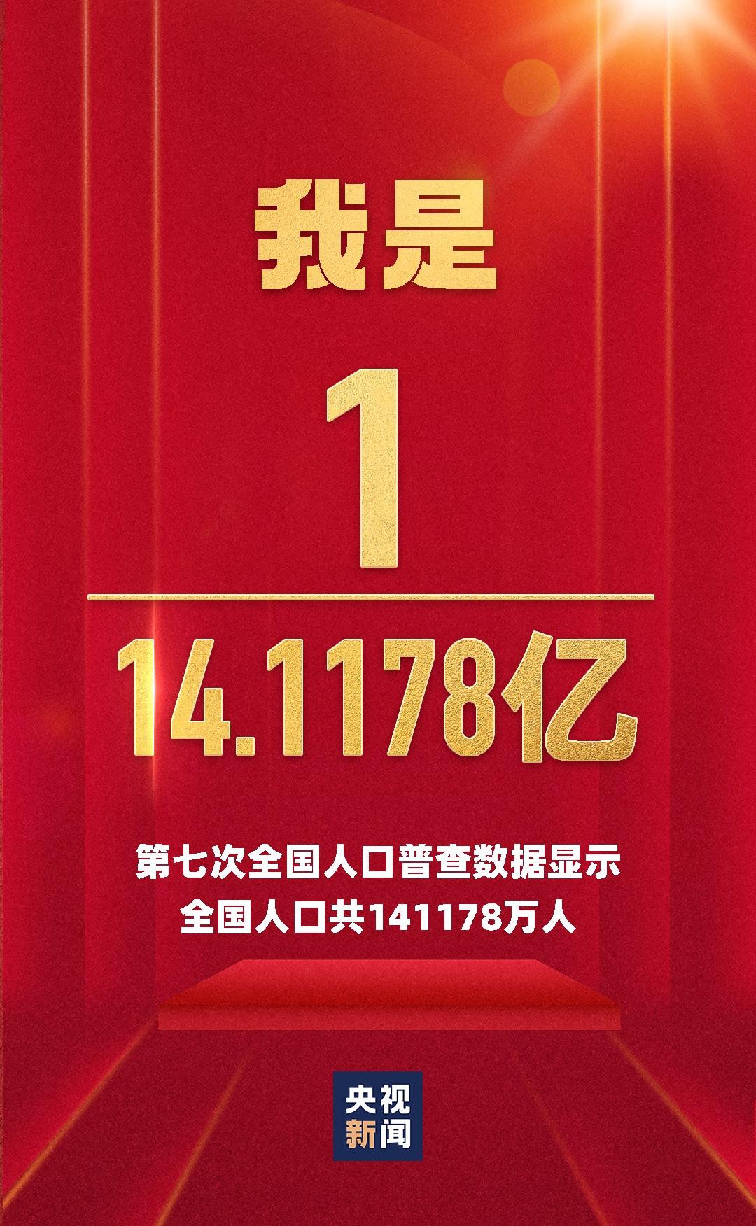 (上海人口数量)14.1178亿!最新人口数据公布，上海人口数量为24870895人  第1张