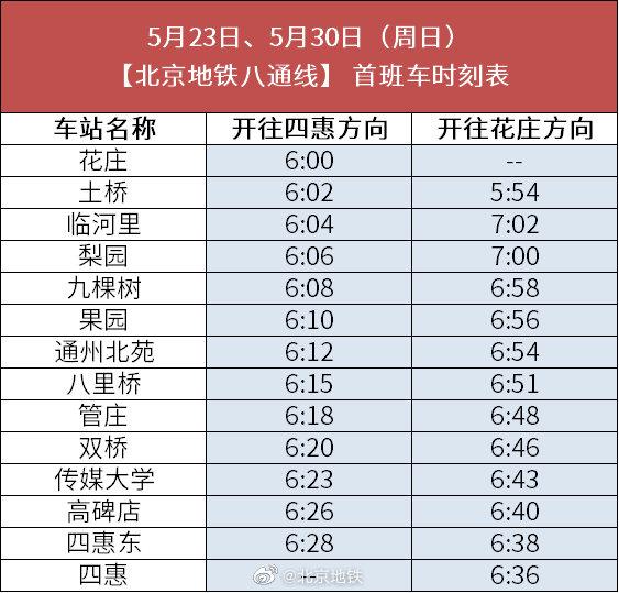 (北京地铁营业时间)北京地铁:本周末、下周末1号线、八通线运营时间调整  第1张